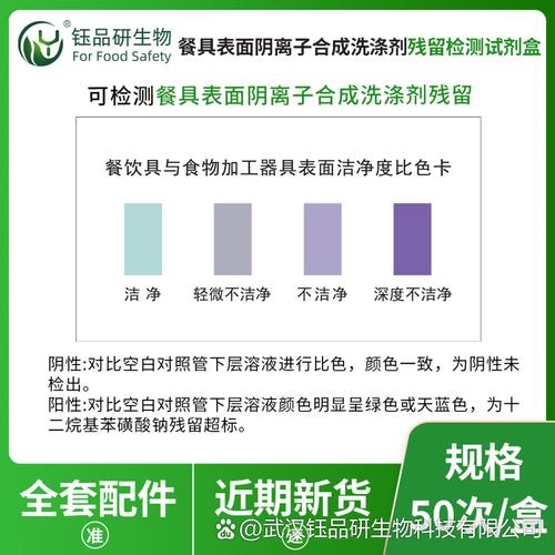 具洗涤剂残留检测工具,专注筛查餐